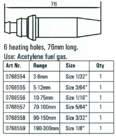 Gas Cutting Set Nozzle Size Chart