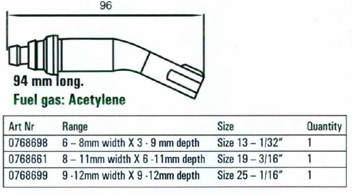 Gas Cutting Set Nozzle Size Chart