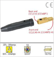 Cable Connectors