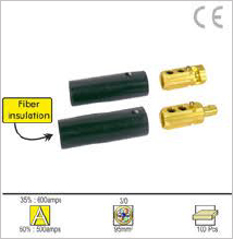 Cable Connectors