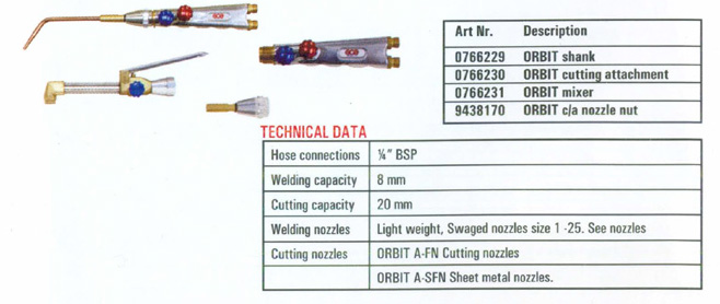 MK-3A/4/5 Combined Welding and Cutting Torch For Medium Duty Application