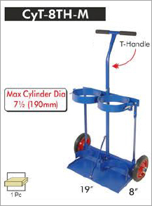 Cylinder Trolleys