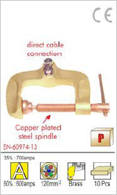 Earth Clamps, Magnetic/Rotary Clamps