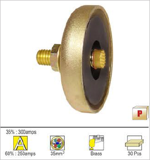 Magnetic Ground Clamps