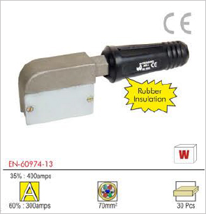 Magnetic Ground Clamps