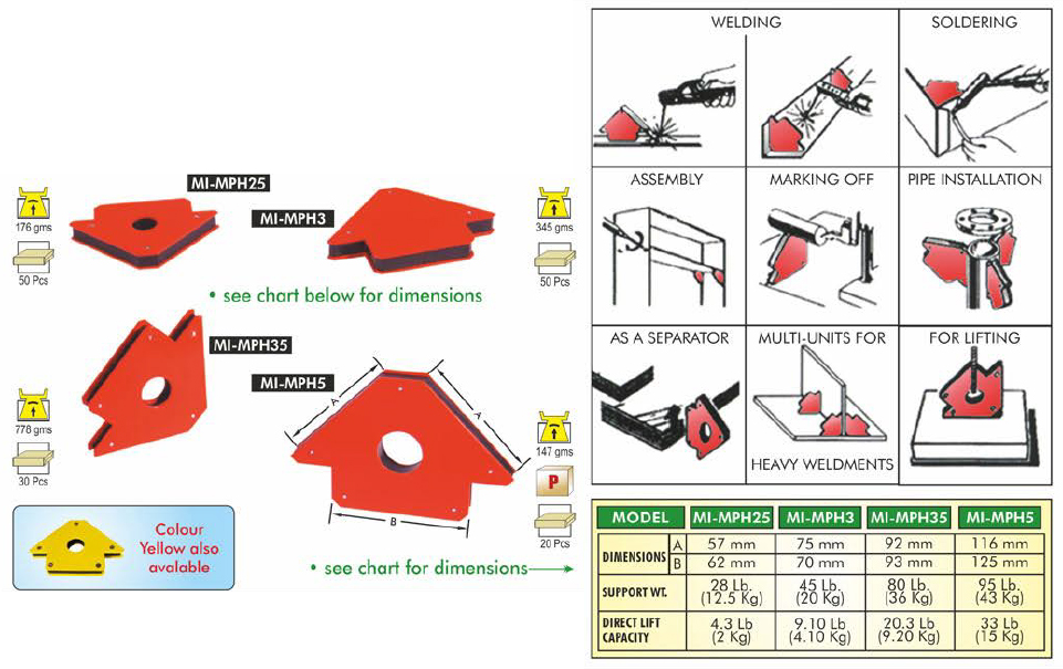 Miscellaneous Welding Products