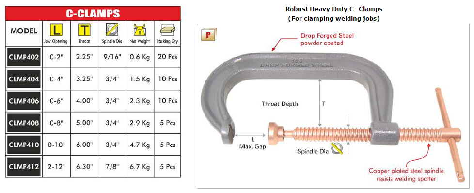 C-Clamps