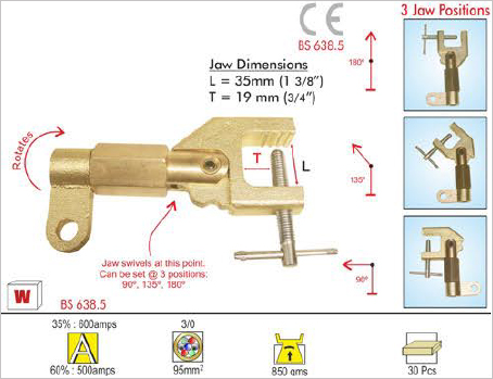 Rotary Ground Clamps