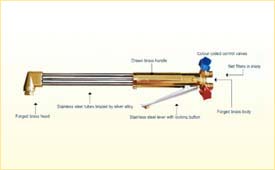 Pneumatic Tapping Machine