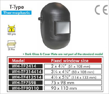 Fixed Window Model