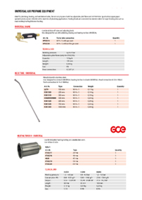 Universal Heating Torch